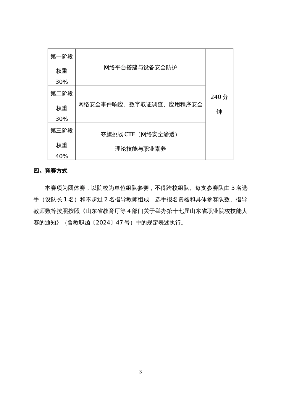 第十七届山东省职业院校技能大赛高职组“信息安全管理与评估”赛项规程_第3页