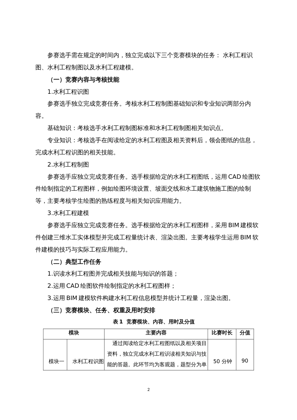 第十七届山东省职业院校技能大赛中职组“水利工程制图与应用”赛项规程_第2页