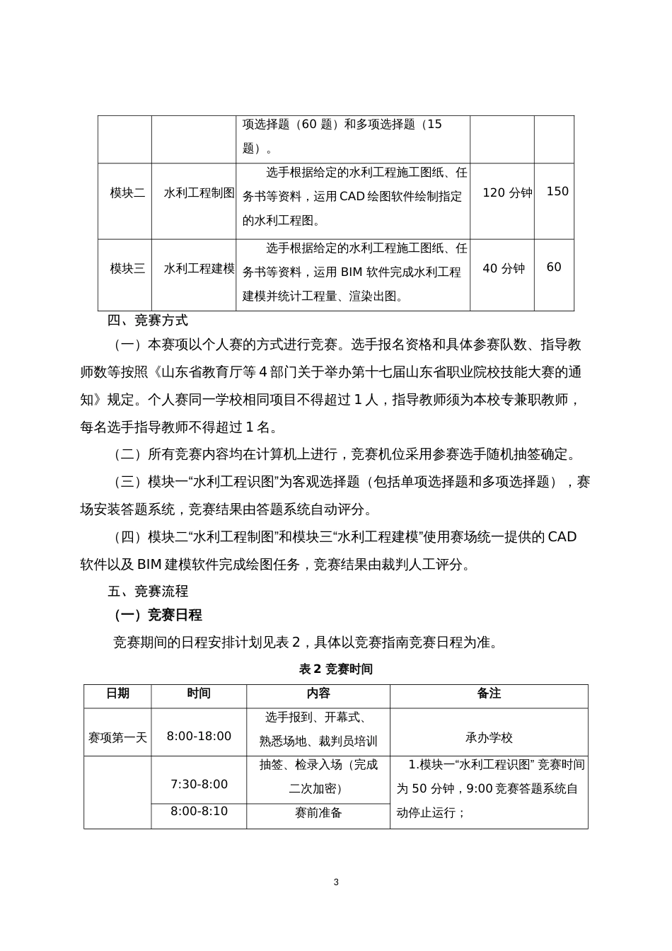 第十七届山东省职业院校技能大赛中职组“水利工程制图与应用”赛项规程_第3页