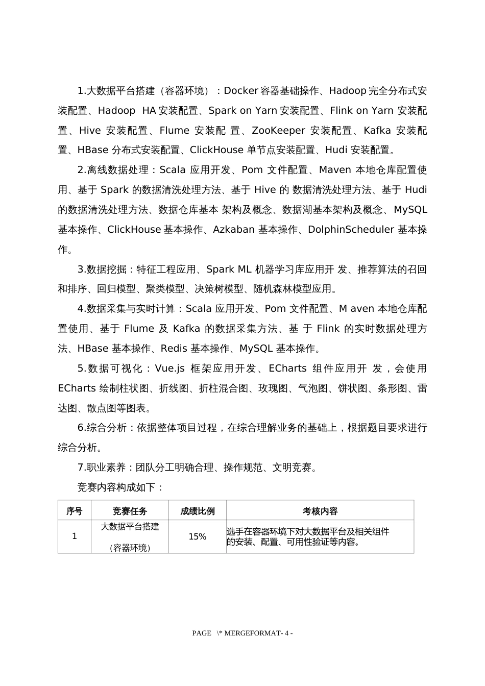 第十七届山东省职业院校技能大赛高职组“大数据应用开发”赛项规程_第2页