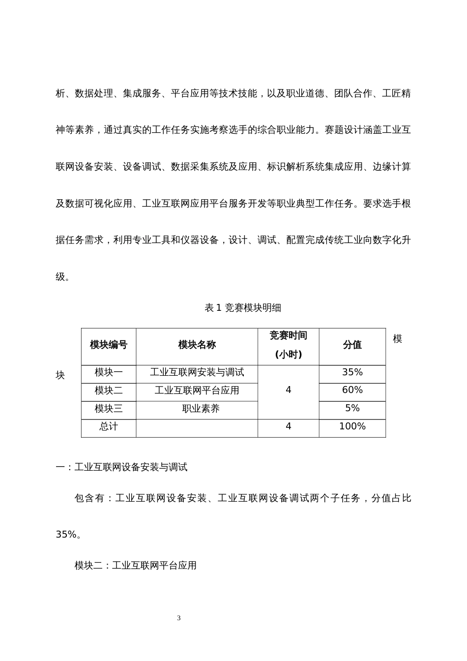 第十七届山东省职业院校技能大赛高职组“工业互联网集成应用”赛项规程_第3页