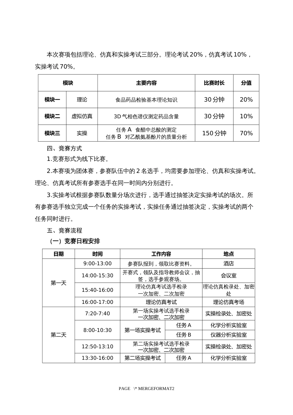 第十七届山东省职业院校技能大赛中职组“食品药品检验”赛项规程_第2页