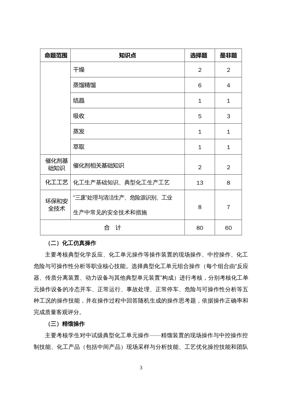 第十七届山东省职业院校技能大赛中职组“化工生产技术”赛项规程_第3页