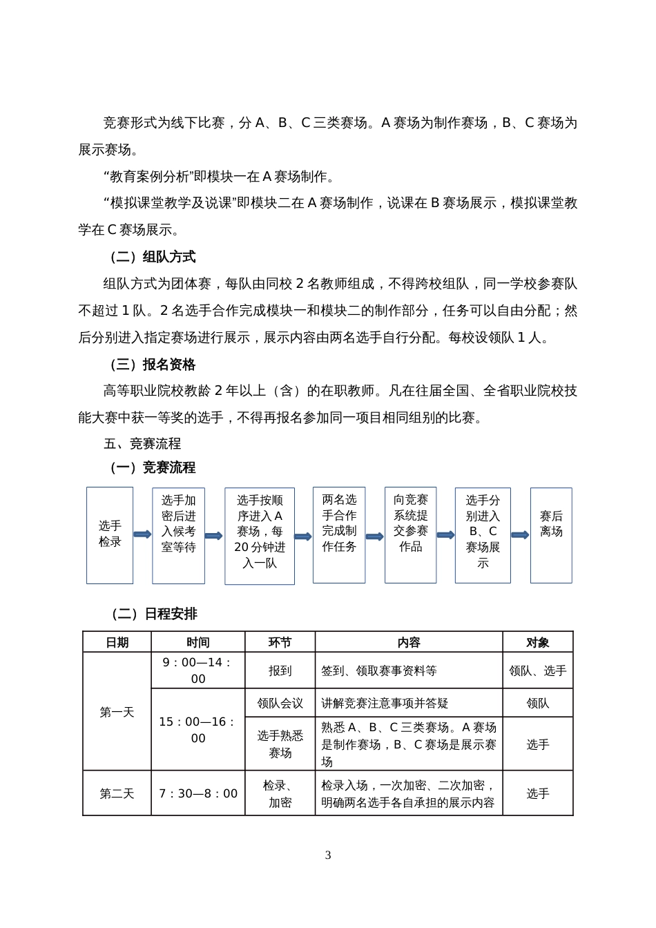 第十七届山东省职业院校技能大赛高职组“小学教育活动设计与实施”（教师赛）赛项规程_第3页