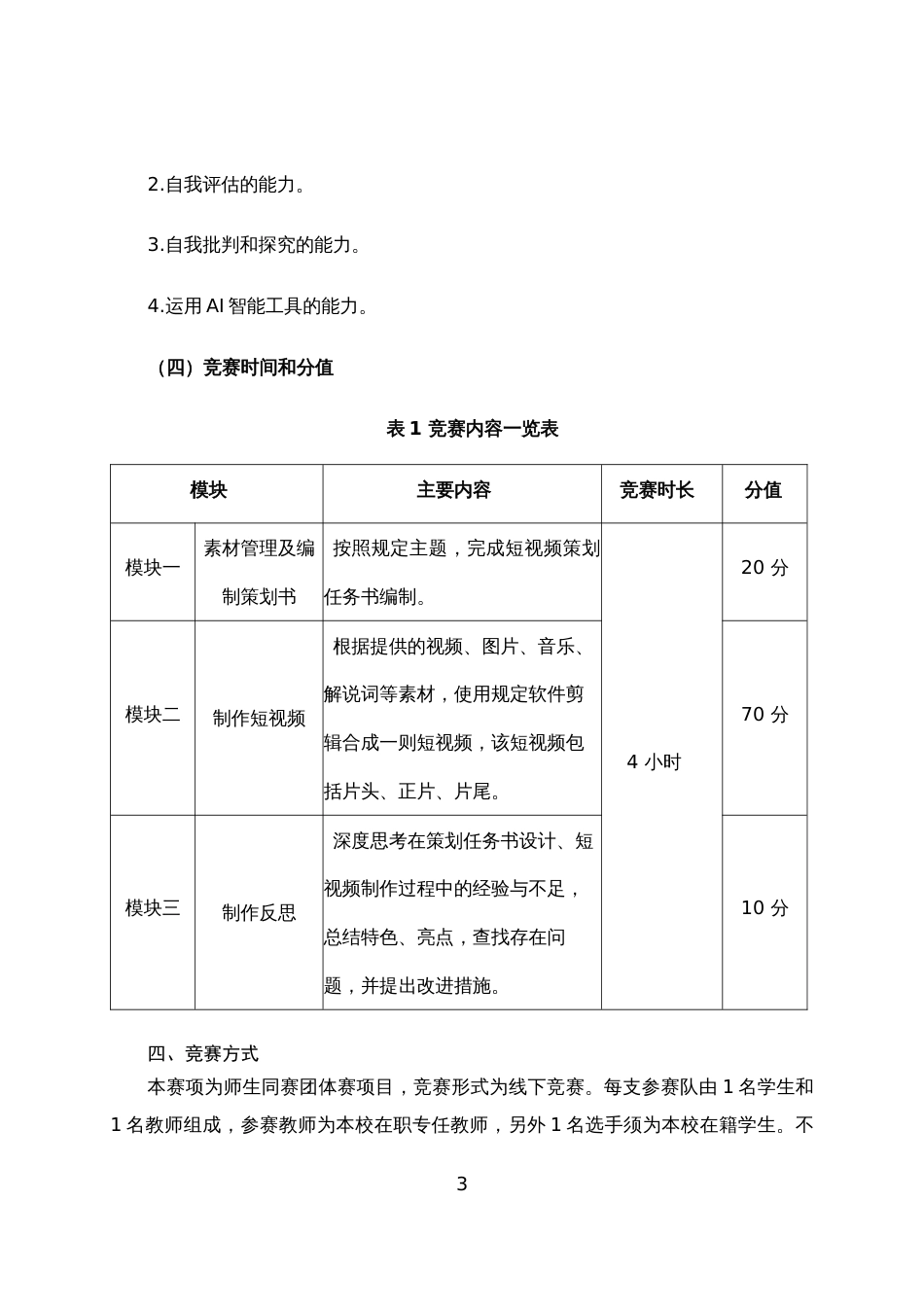 第十七届山东省职业院校技能大赛中职组“短视频制作”（师生同赛）赛项规程_第3页