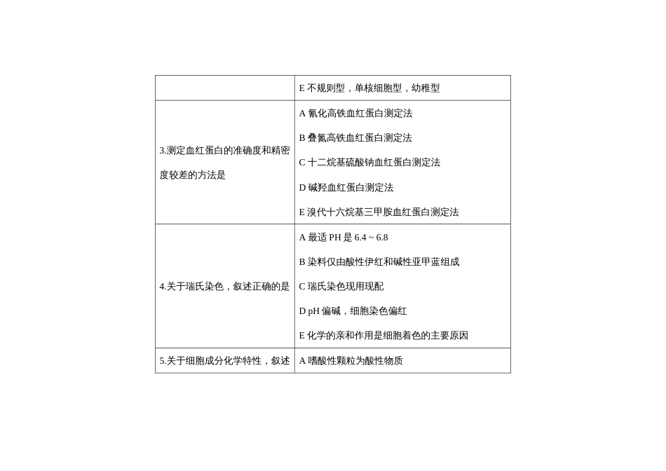 第十七届山东省职业院校技能大赛检验检疫技术赛项理论题库第6套（理论）_第2页