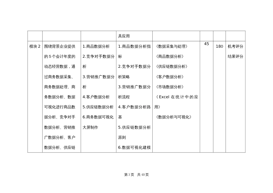 第十七届山东省职业院校技能大赛商务数据分析任务样卷_第3页