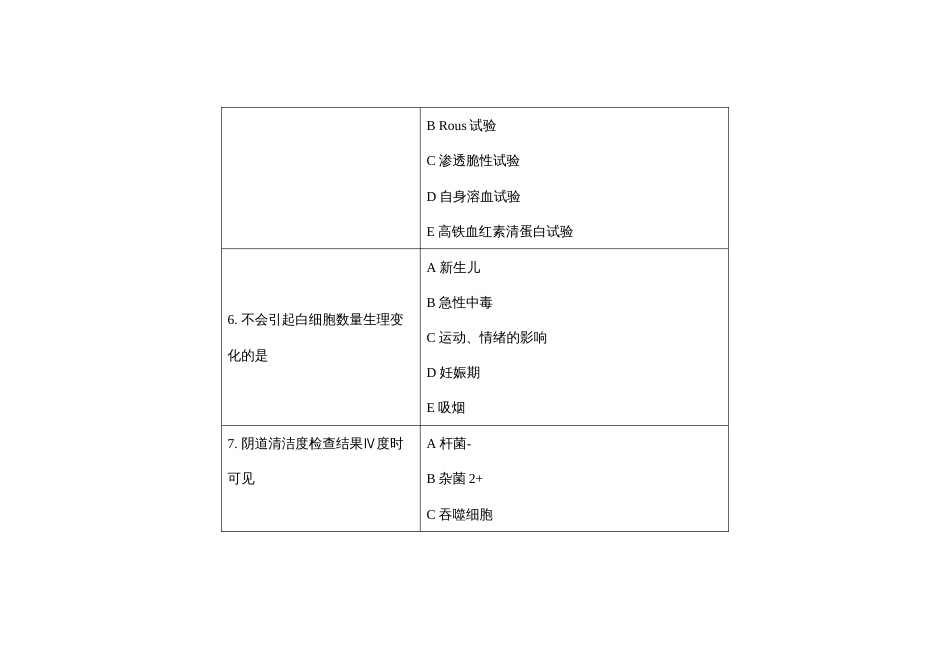 第十七届山东省职业院校技能大赛检验检疫技术赛项理论题库第8套（理论）_第3页