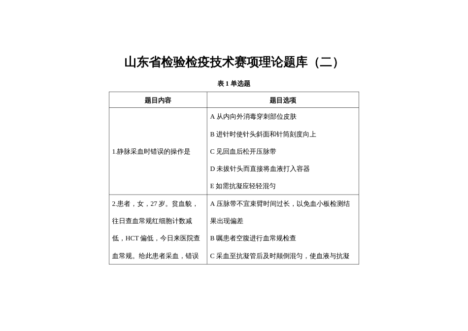 第十七届山东省职业院校技能大赛检验检疫技术赛项理论题库第2套（理论）_第1页