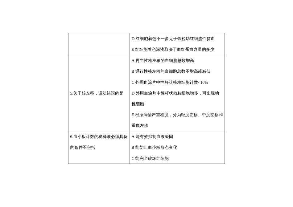 第十七届山东省职业院校技能大赛检验检疫技术赛项理论题库第2套（理论）_第3页