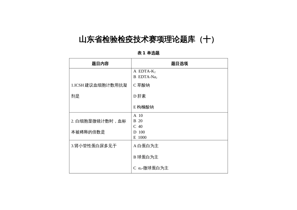 第十七届山东省职业院校技能大赛检验检疫技术赛项理论题库第10套（理论）_第1页