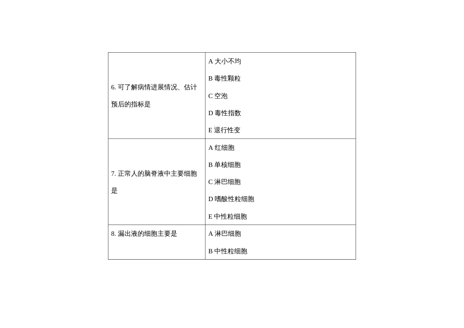 第十七届山东省职业院校技能大赛检验检疫技术赛项理论题库第10套（理论）_第3页