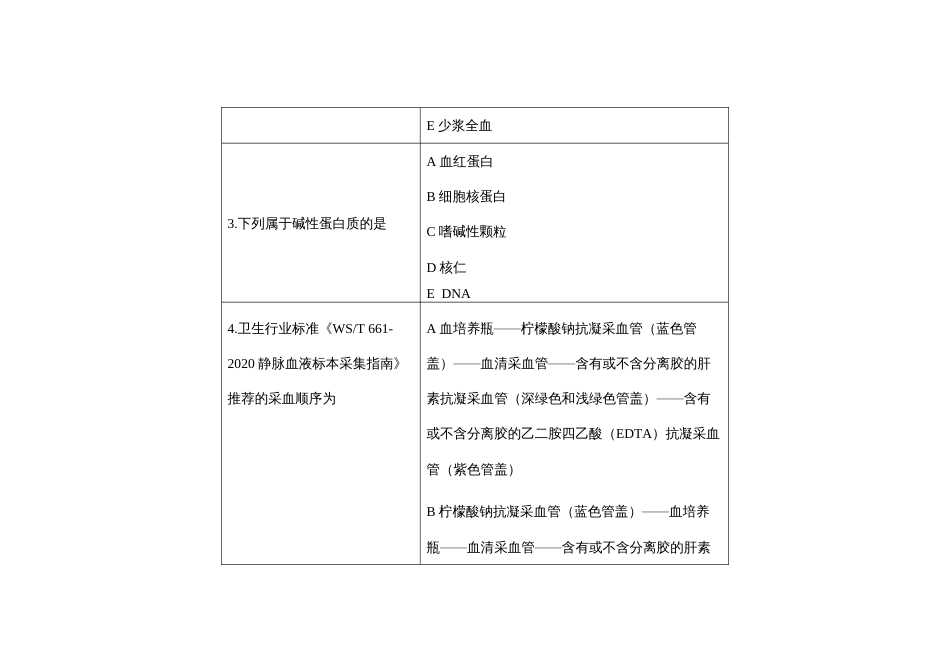 第十七届山东省职业院校技能大赛检验检疫技术赛项理论题库第3套（理论）_第2页