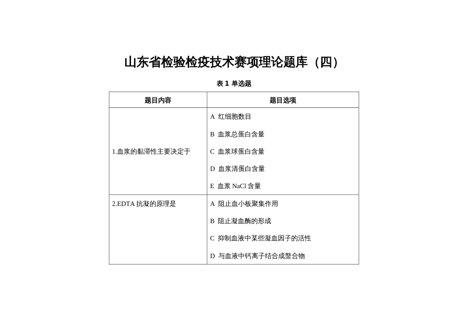 第十七届山东省职业院校技能大赛检验检疫技术赛项理论题库第4套（理论）_第1页