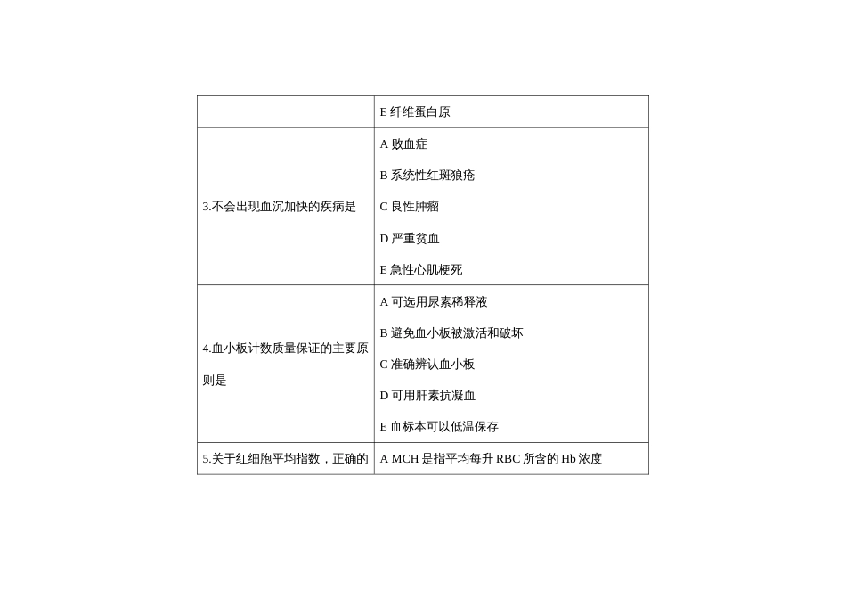 第十七届山东省职业院校技能大赛检验检疫技术赛项理论题库第5套（理论）_第2页