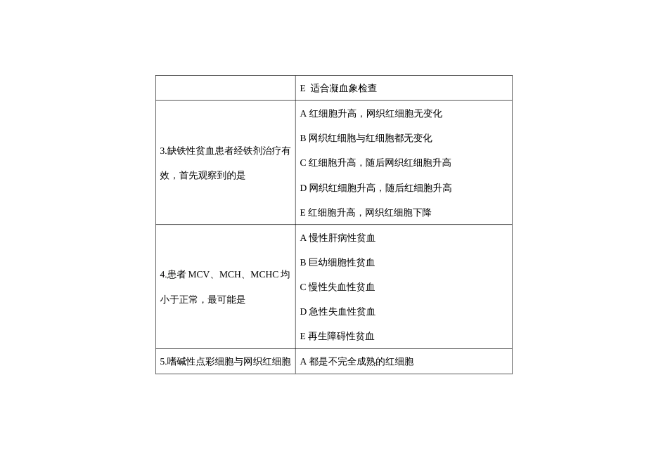 第十七届山东省职业院校技能大赛检验检疫技术赛项理论题库第1套（理论）_第2页