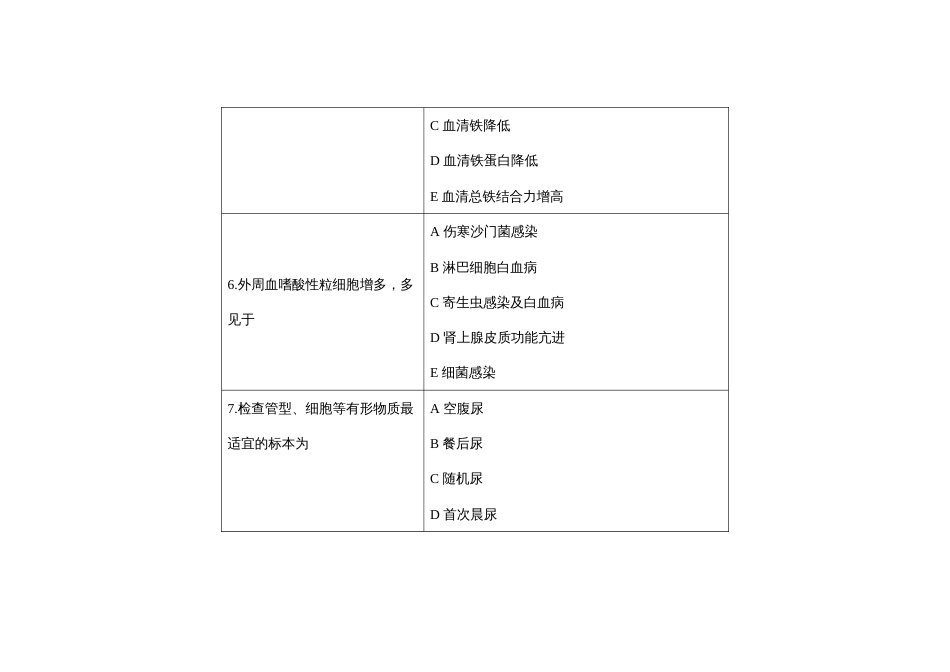 第十七届山东省职业院校技能大赛检验检疫技术赛项理论题库第7套（理论）_第3页