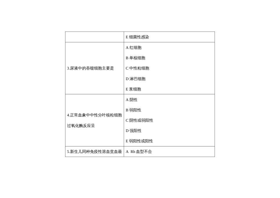 第十七届山东省职业院校技能大赛检验检疫技术赛项理论题库第9套（理论）_第2页