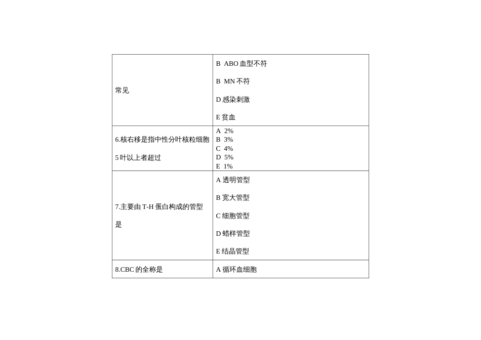 第十七届山东省职业院校技能大赛检验检疫技术赛项理论题库第9套（理论）_第3页