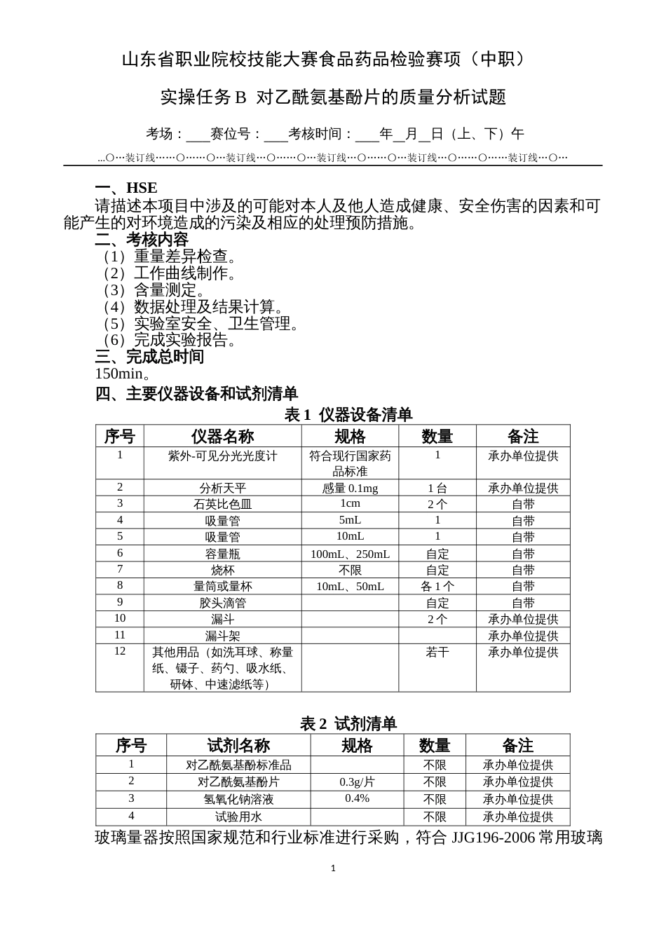 第十七届山东省职业院校技能大赛中职食品药品检验任务B对乙酰氨基酚片的质量分析试题_第1页