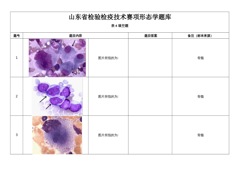 第十七届山东省职业院校技能大赛检验检疫技术赛项形态学题库_第1页