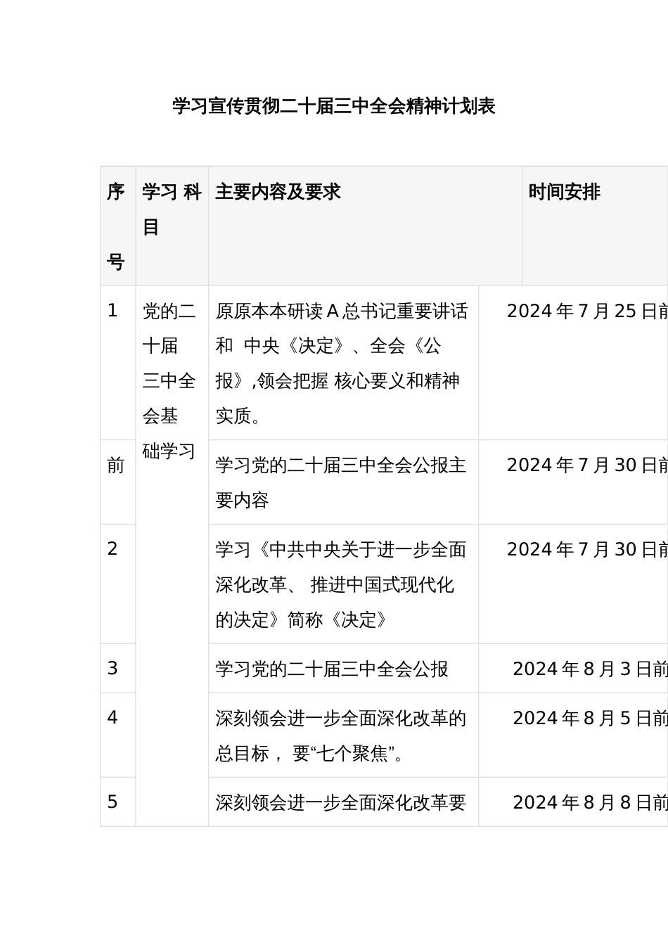 学习宣传贯彻二十届三中全会精神计划表_第1页