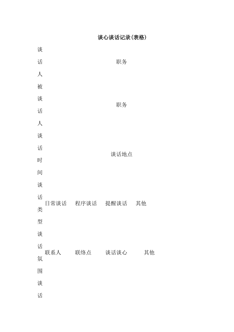 谈心谈话记录(表格)_第1页