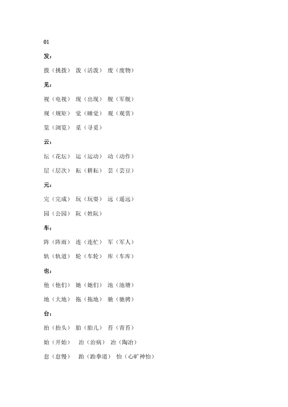 小学语文必考点：“加偏旁，组新字”梳理总结_第1页