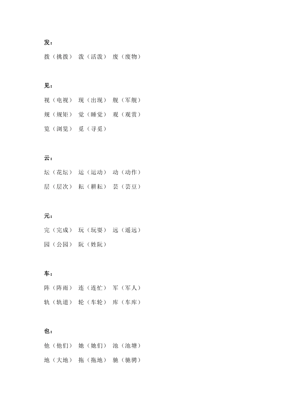 小学语文资料：加偏旁，组新字_第1页