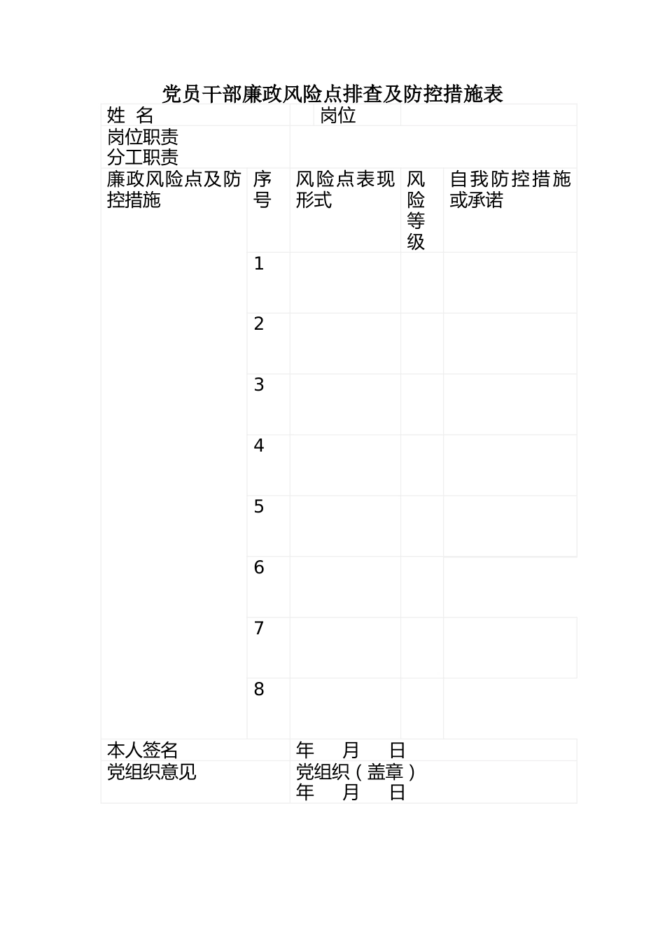 党员干部廉政风险点排查及防控措施表11_第1页