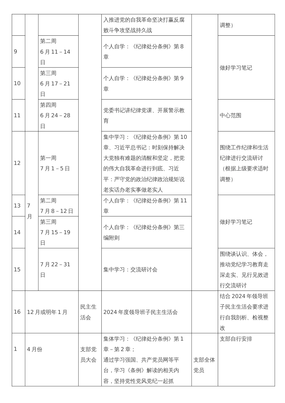 党纪学习教育计划表（含XX党委、党支部、主题党日、个人自学）_第2页