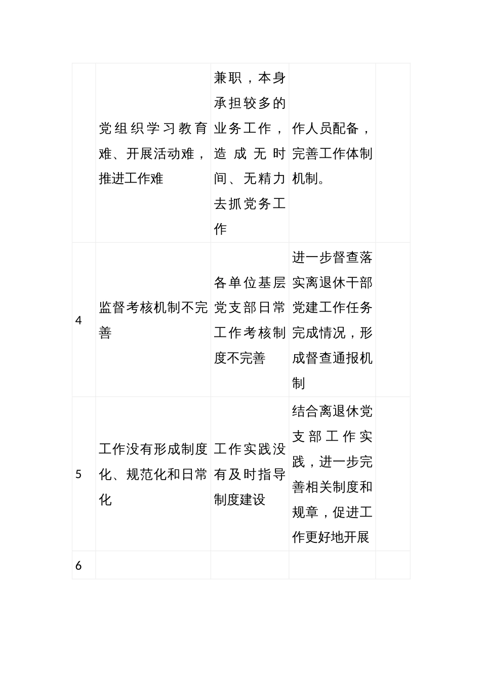 离退休干部党建工作台账_第2页