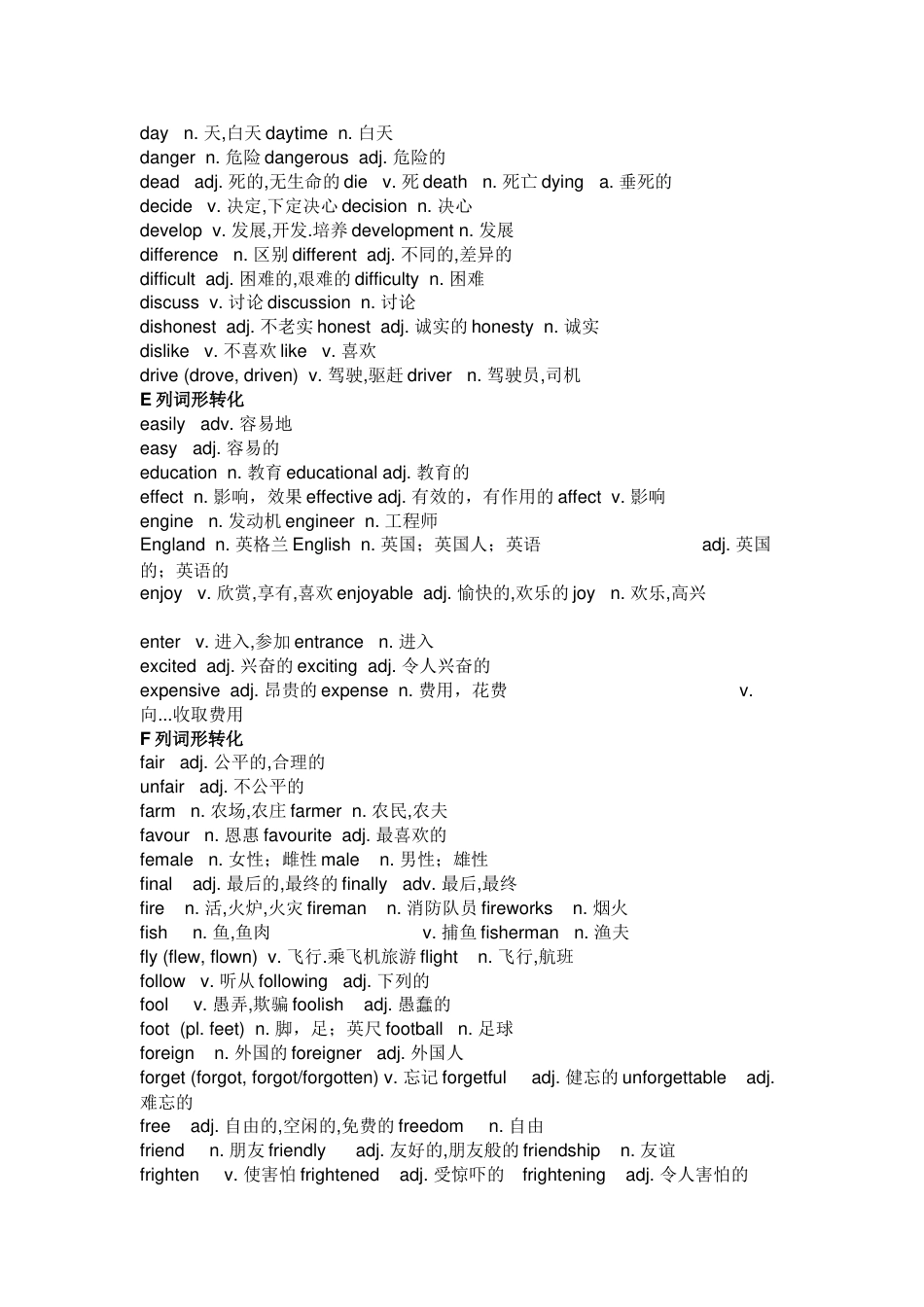 初中英语199组重要词形转化总结_第2页