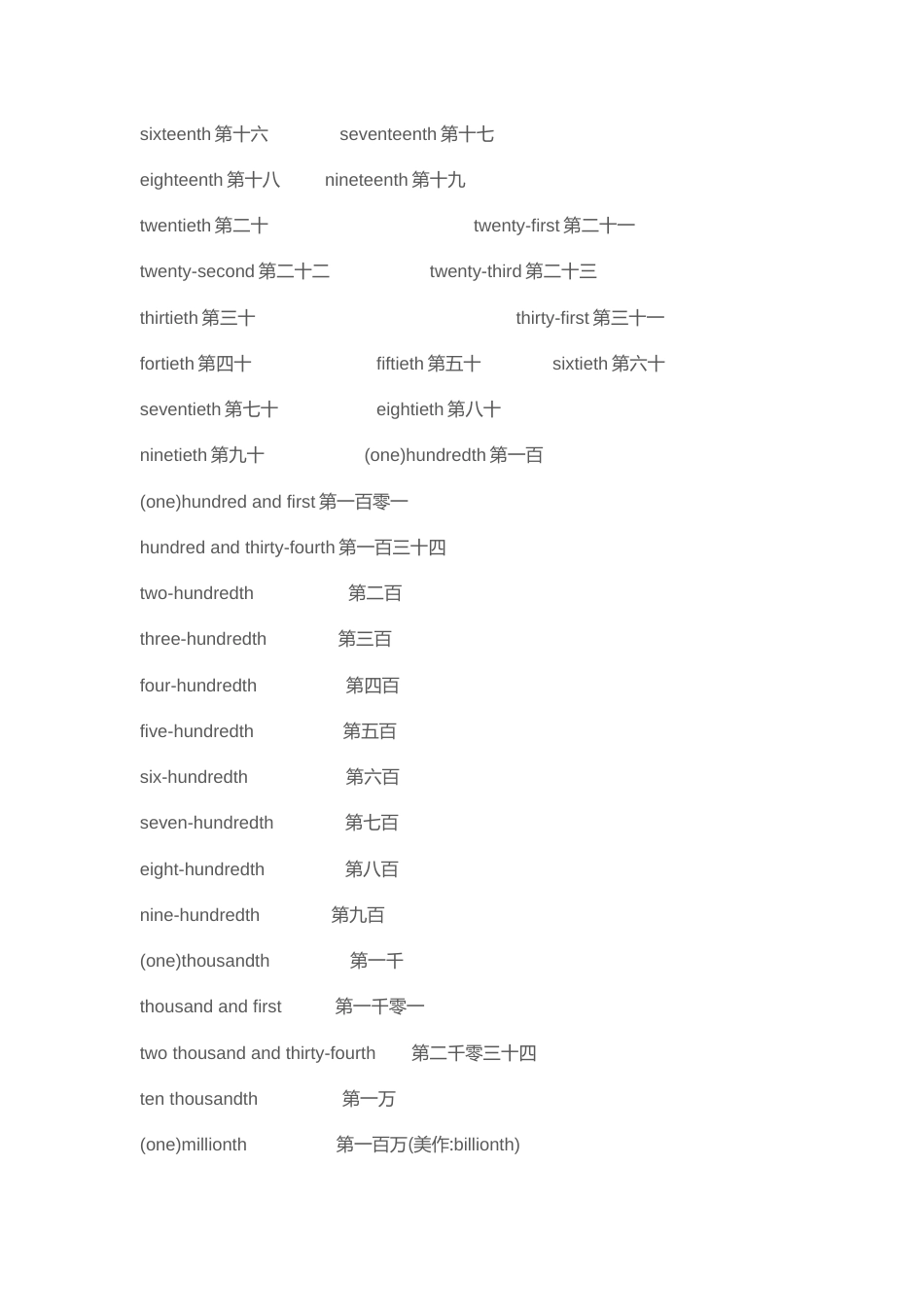 初中英语必考数字表达方式大全_第2页