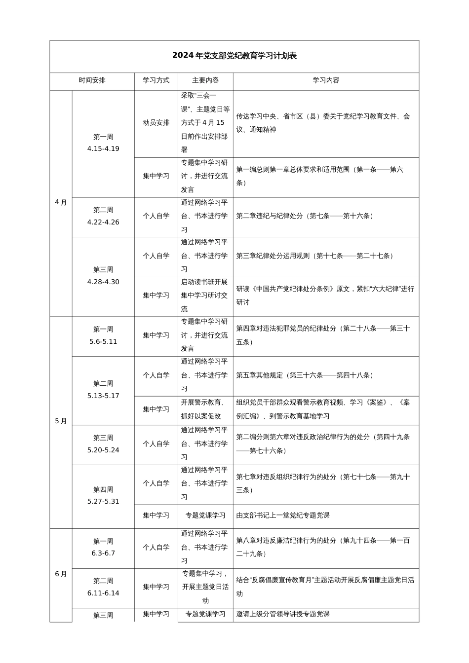 2024年党支部党纪教育学习计划表_第1页