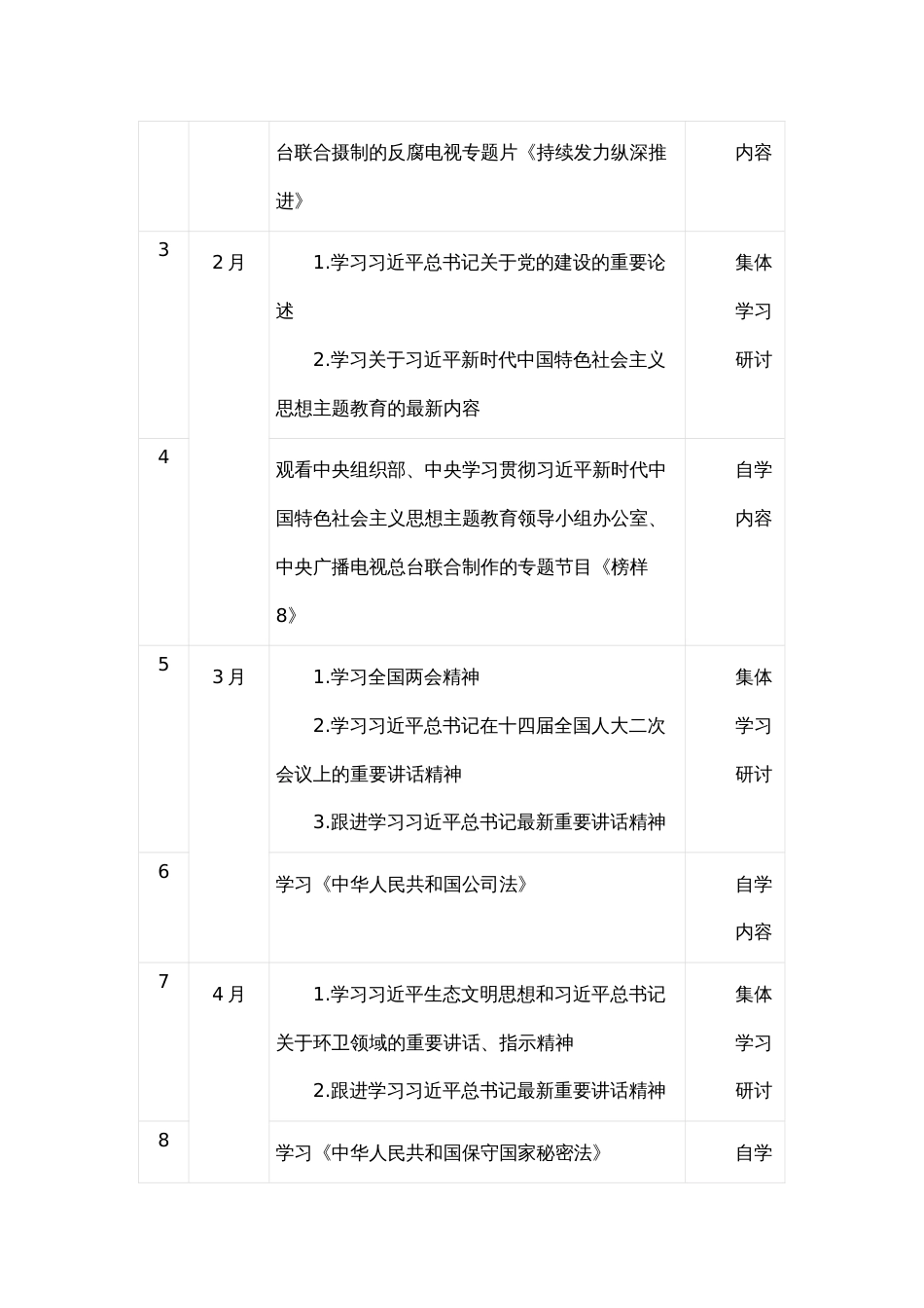 2024年公司党总支理论学习中心组学习计划表_第2页