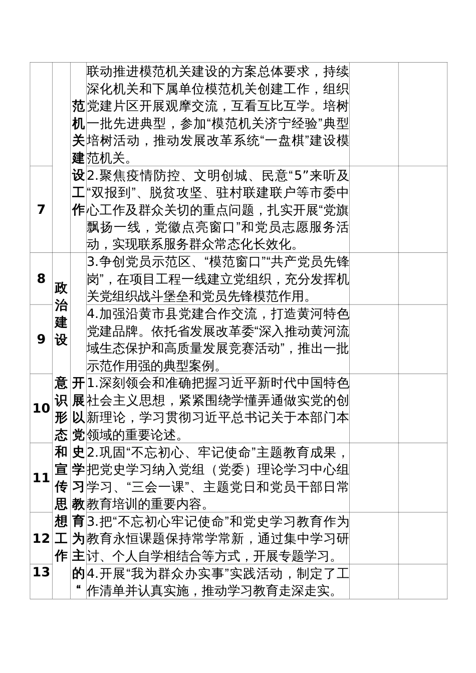 党建工作任务清单表格_第2页