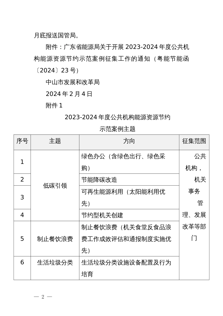 XX市发展和改革局转发关于开展2023-2024年度公共机构能源资源节约示范案例征集工作的函（含附件通知、主题模版）_第2页