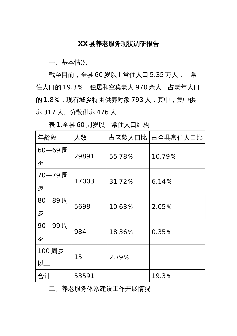 XX县养老服务现状调研报告_第1页