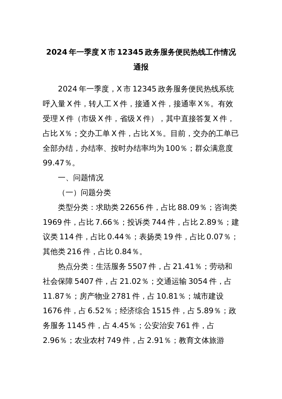 2024年一季度X市12345政务服务便民热线工作情况通报_第1页