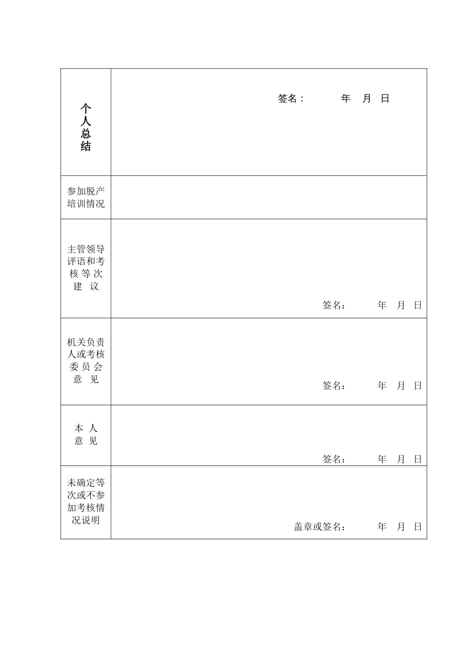 公务员年度考核登记表(样表)_第2页