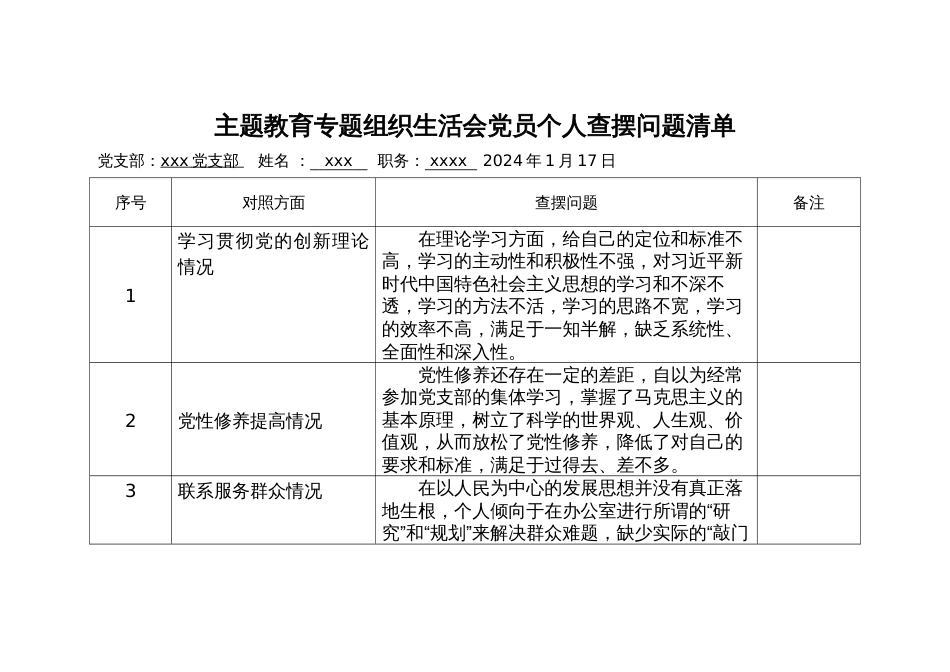 主题教育专题组织生活会党员个人查摆问题清单_第1页