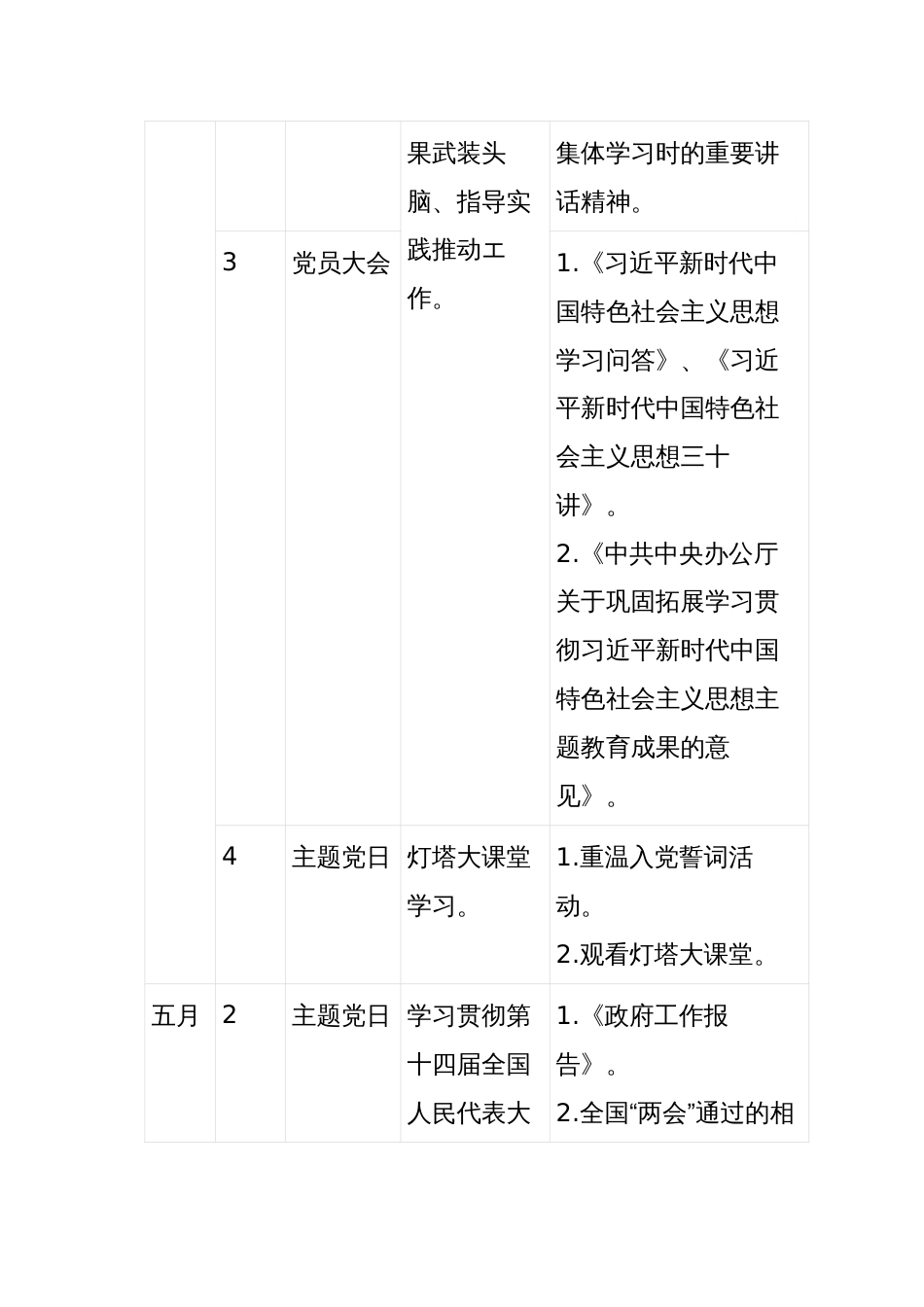 2024年教职工政治理论学习计划_第2页