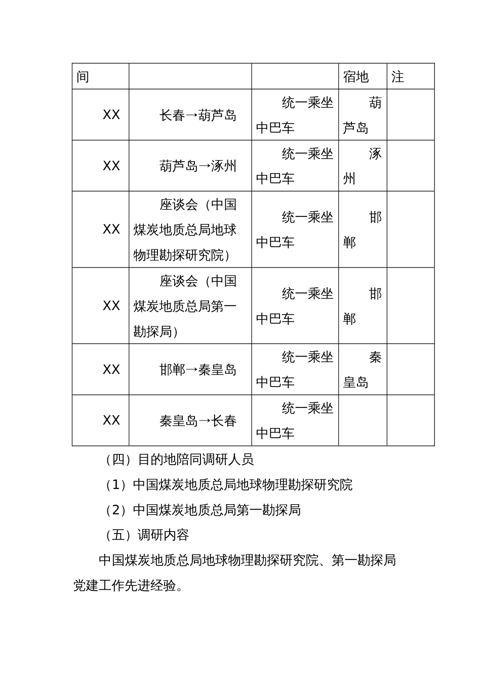 关于中国煤炭地质总局地球物理勘探研究院、中国煤炭地质总局第一勘探局党建工作情况调研报告_第2页