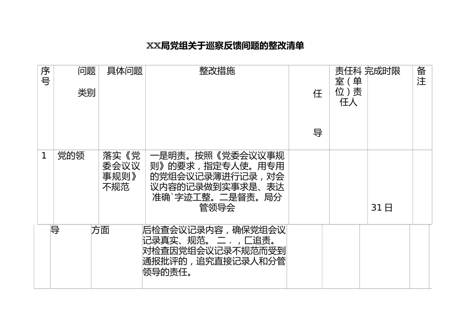 xx-局党组关于巡察反馈问题的整改清单_第1页