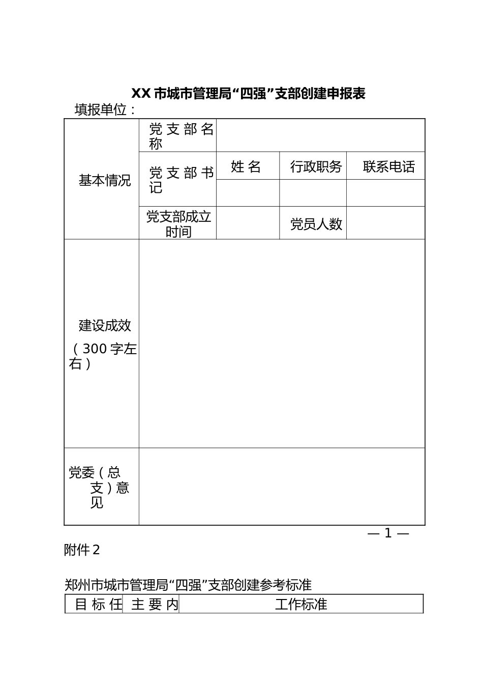 XX市城市管理局“四强”支部创建申报表_第1页