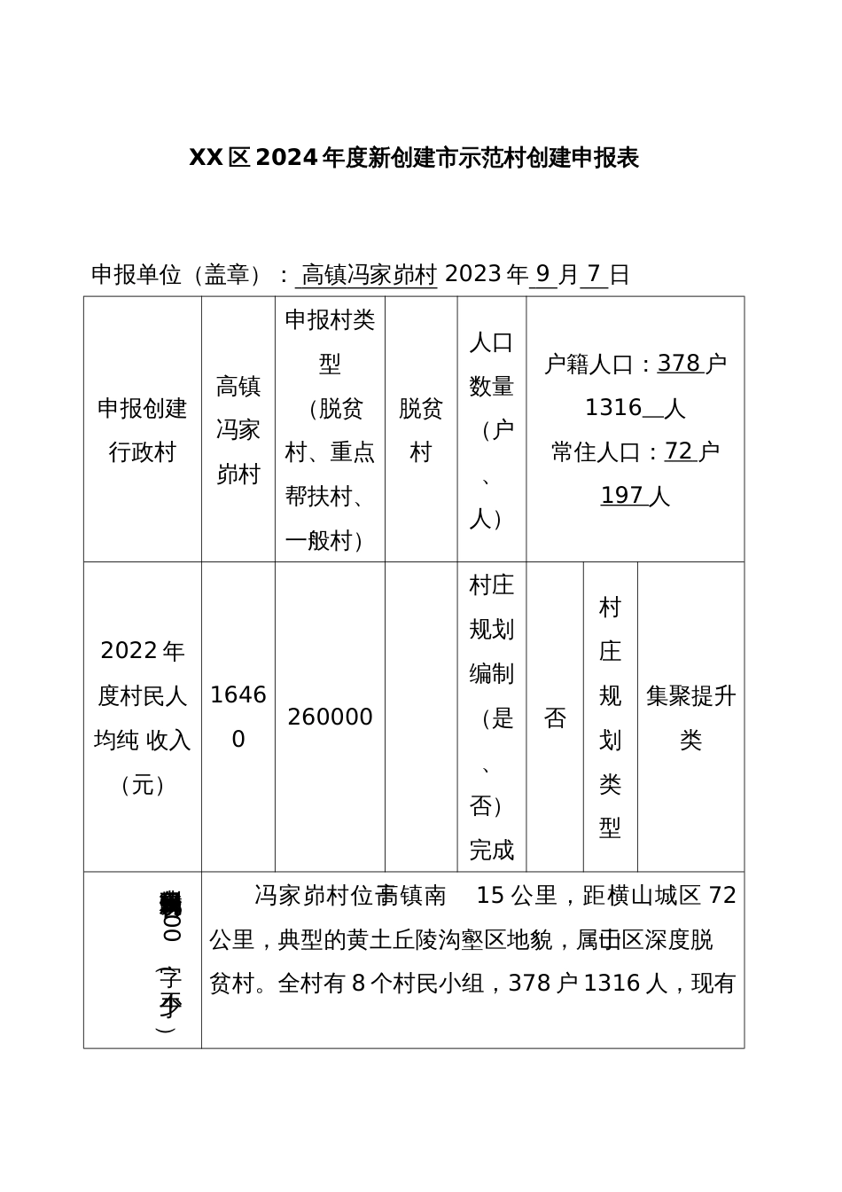 XX区2024年度新创建市示范村创建申报表_第1页