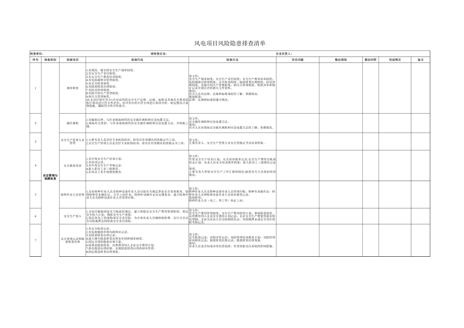 新能源发电项目风险隐患排查清单_第1页