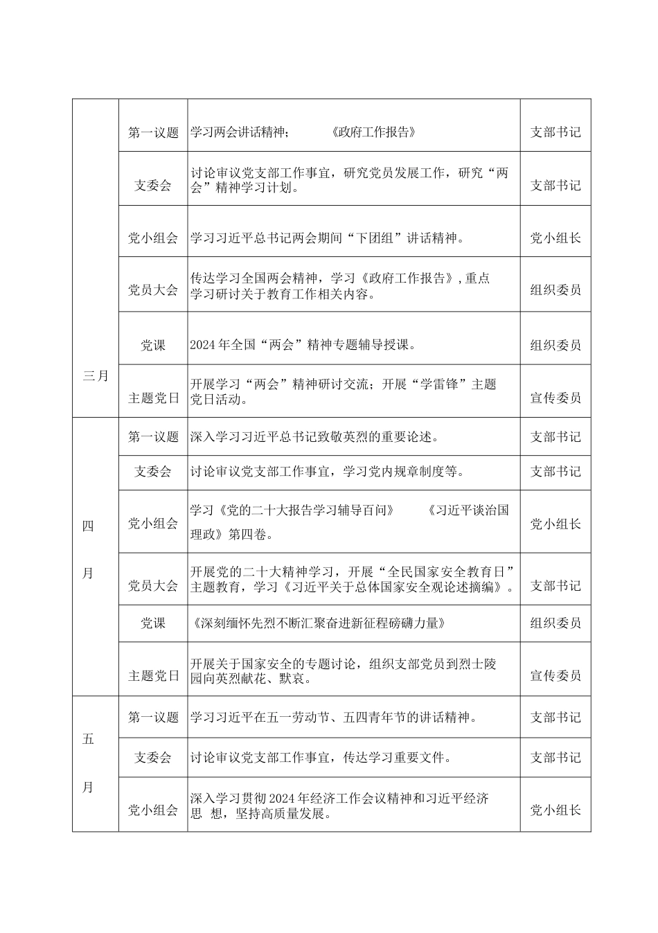 (会员专享)2024年度“三会一课”“主题党日“计划表_第2页