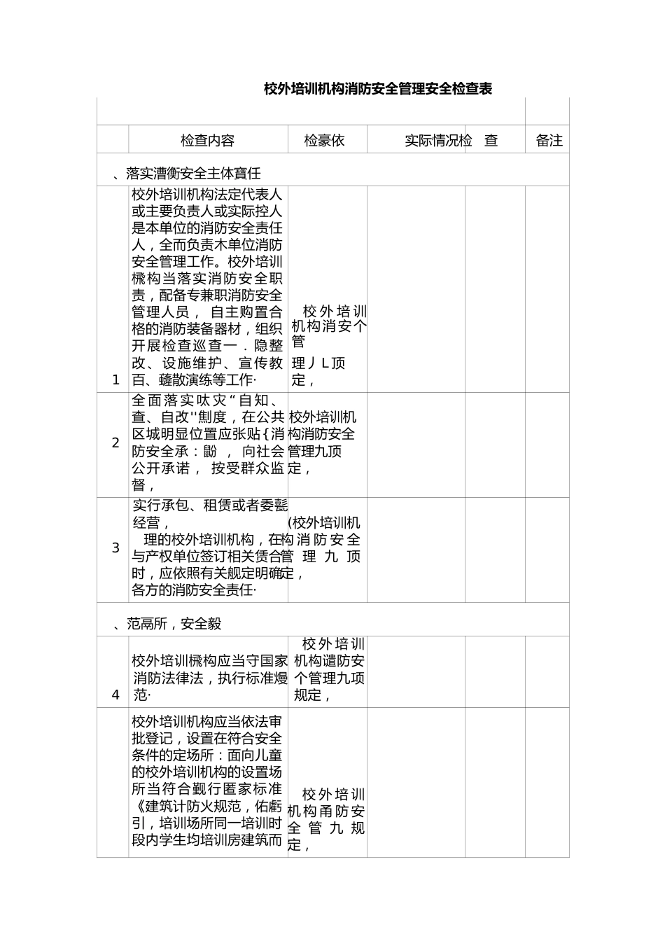 校外培训机构九项规定消防安全管理安全检查表_第1页